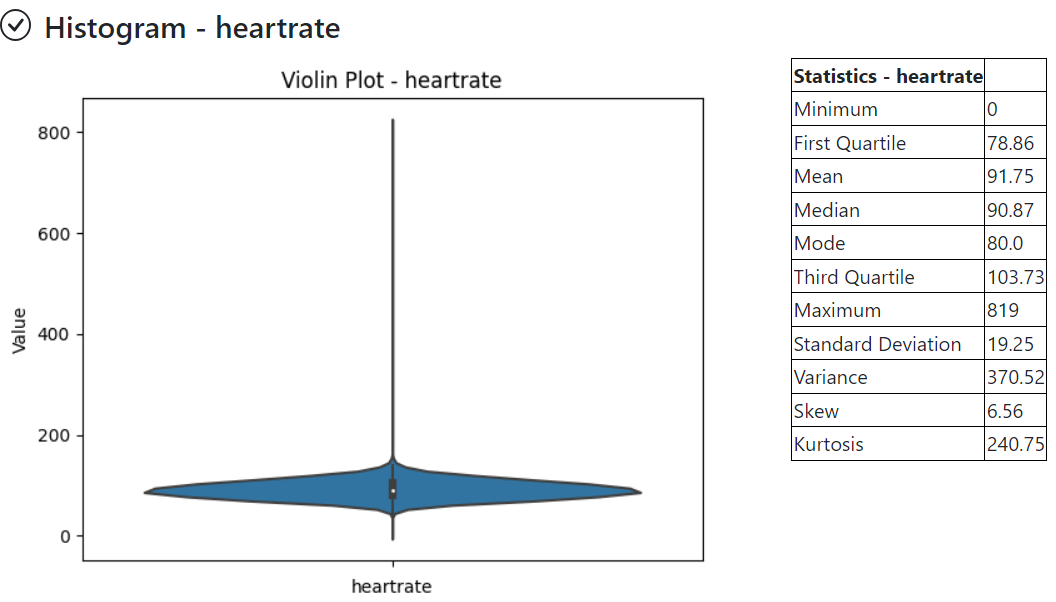 _images/heartrate.PNG