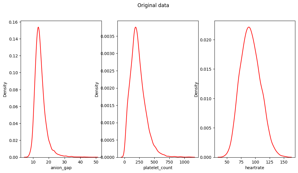 _images/original_distribution.png
