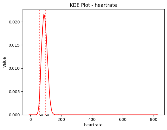 _images/outliers_before.png